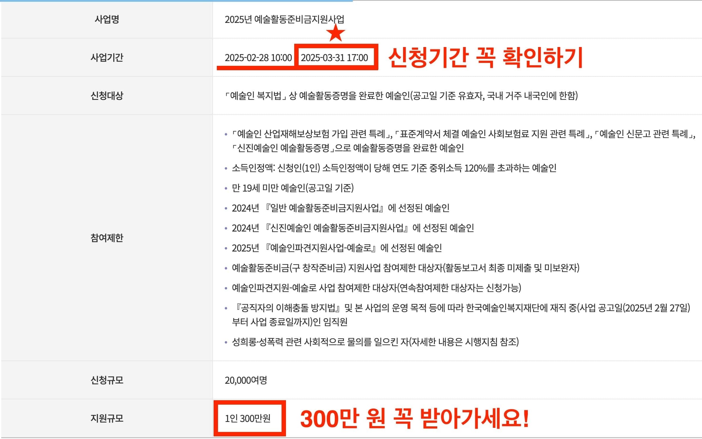 예술활동 지원금 신청가이드