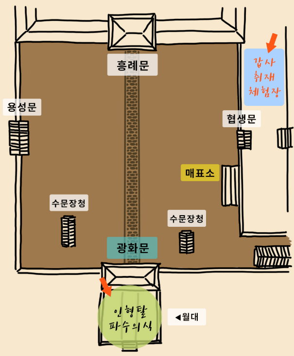 어린이날 서울 경복궁 수문장 무료 행사