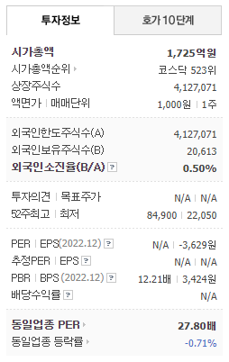 딥페이크 관련주 크라우드웍스
