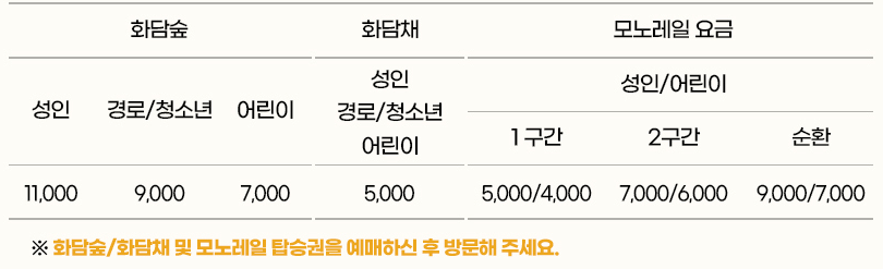 화담숲 입장료 사진