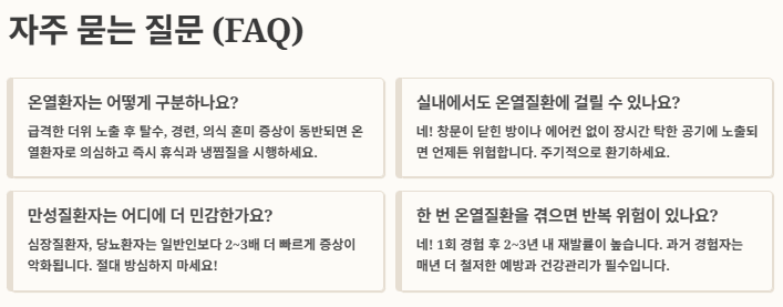 온열환자 원인, 초기증상, 관리 및 응급대처법