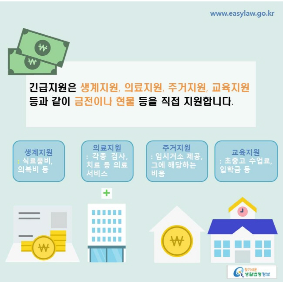 긴급지원