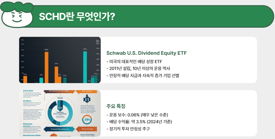 SCHD란 무엇인가?