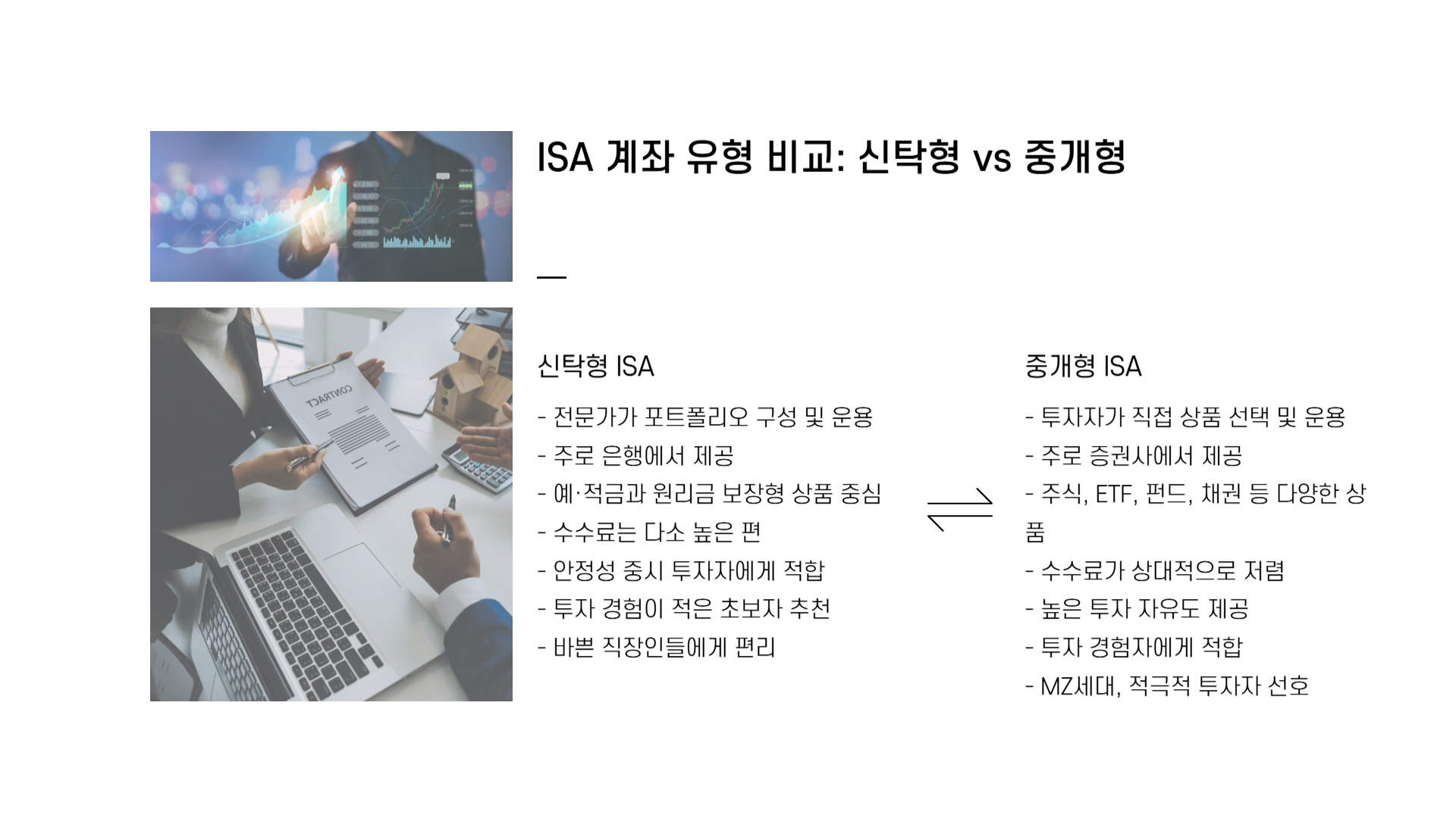 ISA계좌 추천