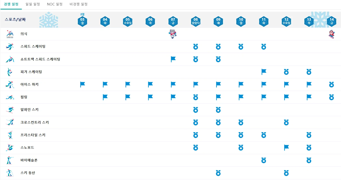 하얼빈 동계아시안게임 여자 아이스하키 중계