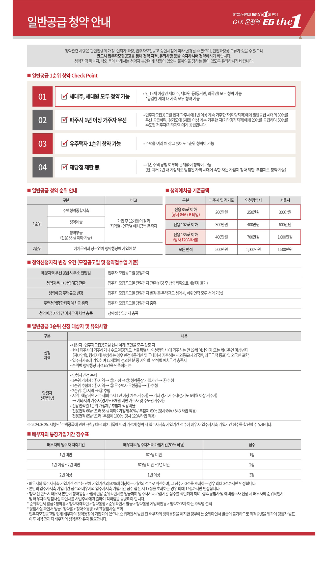 파주 운정3 이지더원 일반공급