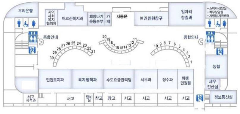 광명시청 여권