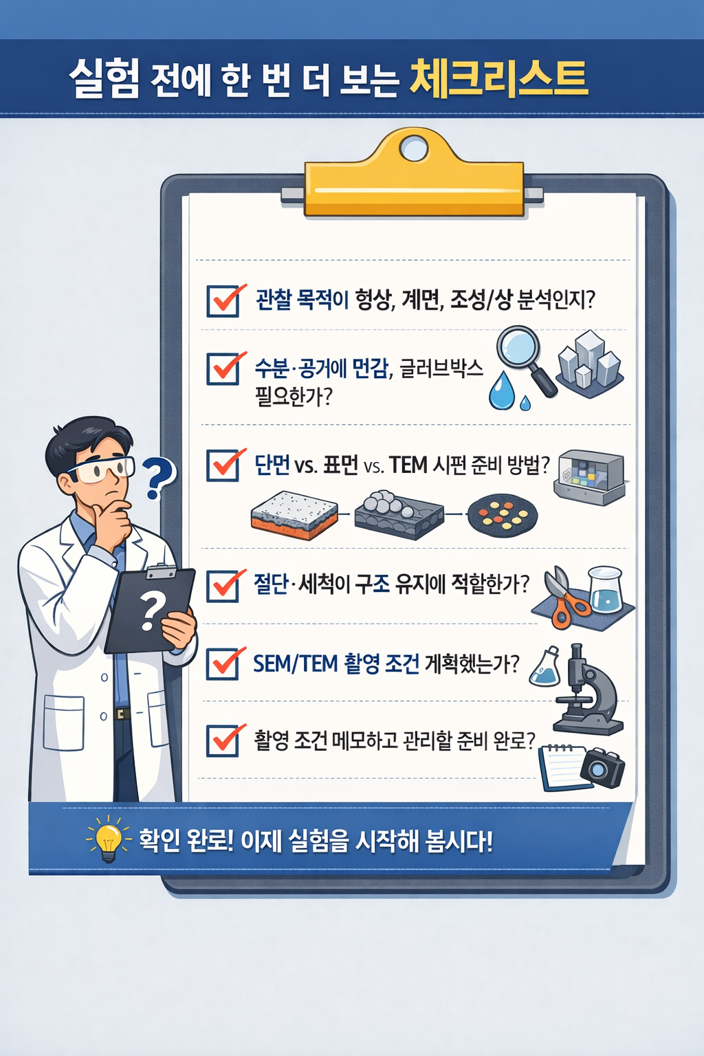 실험 전 체크리스트에 대한 이미지