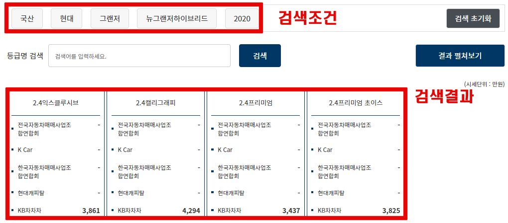 자동차-365-중고차-시세-조회결과