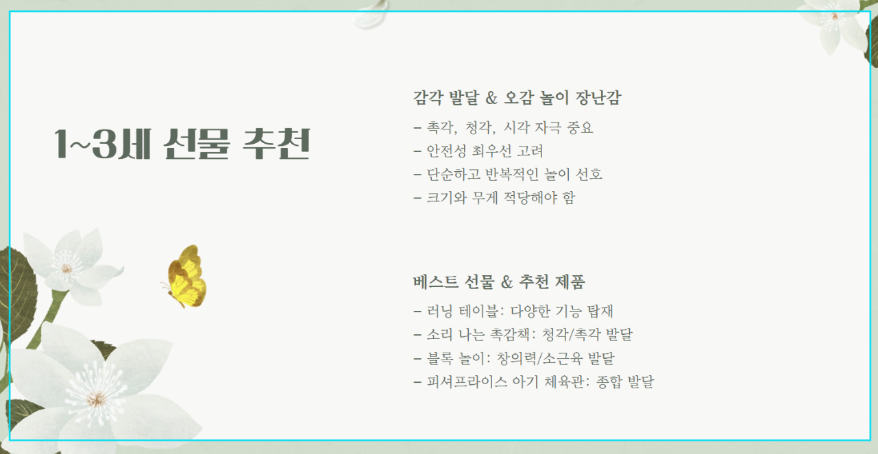 1~3세