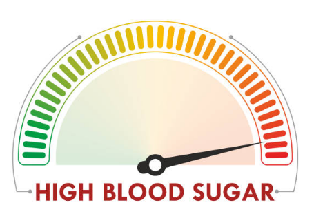고혈당 쇼크 증상, 쇼크 원인, 낮추는 방법 총정리 (2024ver)