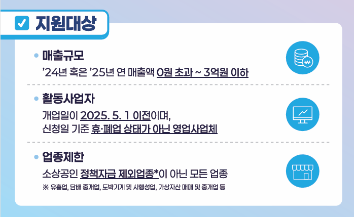 소상공인 50만원 크레딧 지원금! 신청방법 총정리