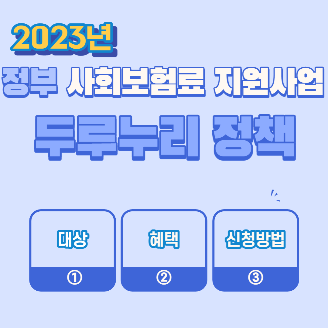 정부사회보험료지원사업-두루누리정책