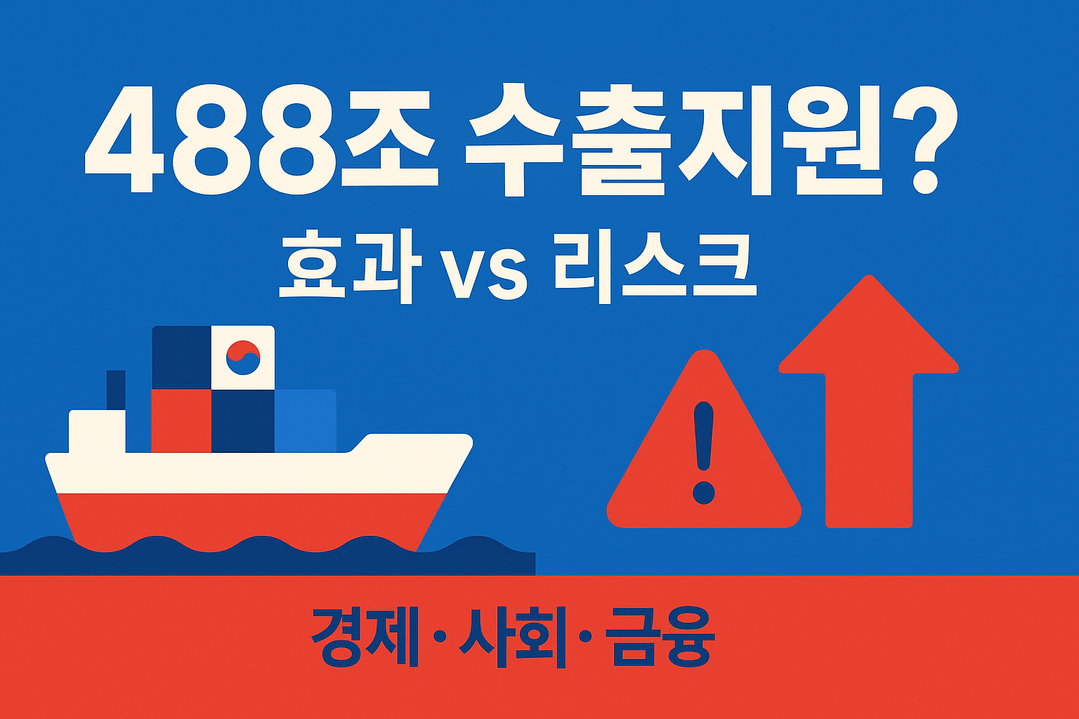파란·빨간 투톤의 플랫 인포그래픽 썸네일. 중앙에 ‘488조 수출지원? 효과 vs 리스크’ 텍스트가 크게 배치되고, 왼쪽엔 컨테이너선(태극 색감), 오른쪽엔 상승 화살표와 경고 아이콘이 있어 수출 지원의 기대와 위험을 동시에 암시한다.