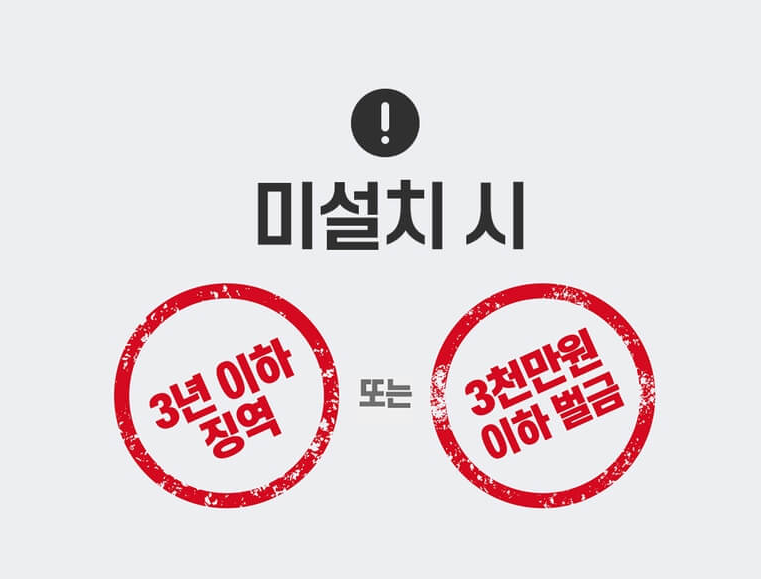 차량용 소화기 의무화