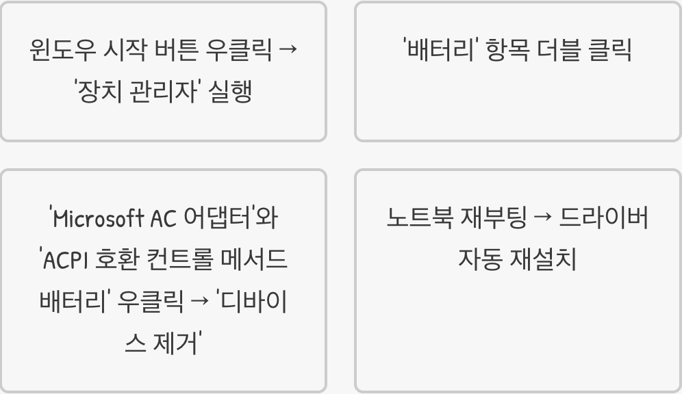 2단계: 마법 같은 해결책, 배터리 드라이버 재설치