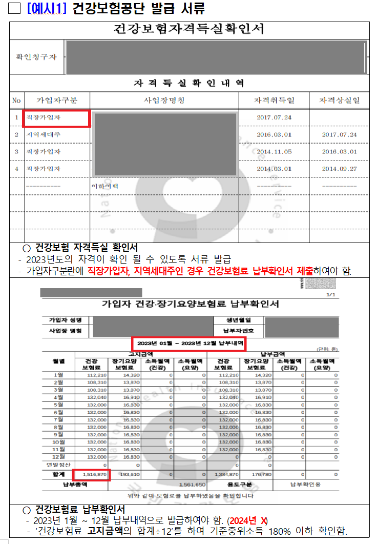 김해시 신혼부부전세자금