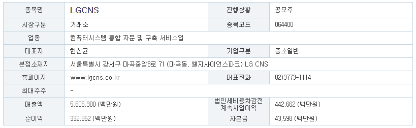 LG CNS 공모주 상장, 수요예측 결과 분석 및 청약일정