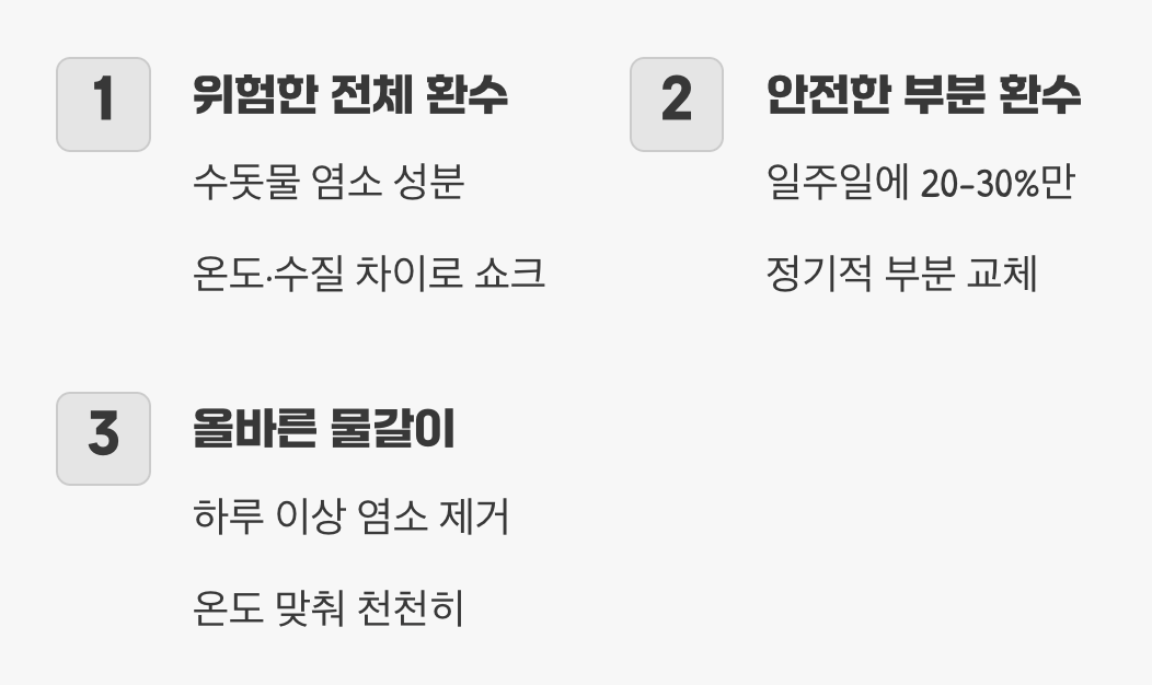 실수 넷 : 급격한 물의 변화, '수돗물 쇼크'