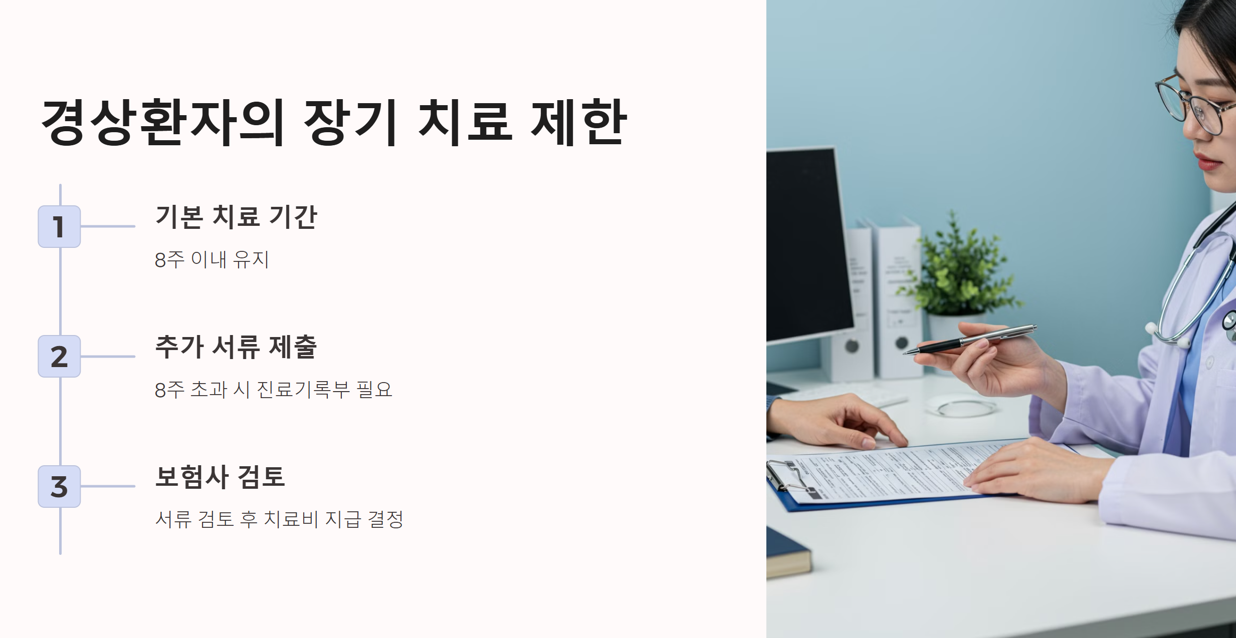 경상환자의 장기 치료 제한