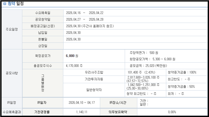 코스모로보틱스 공모주 청약 일정 등