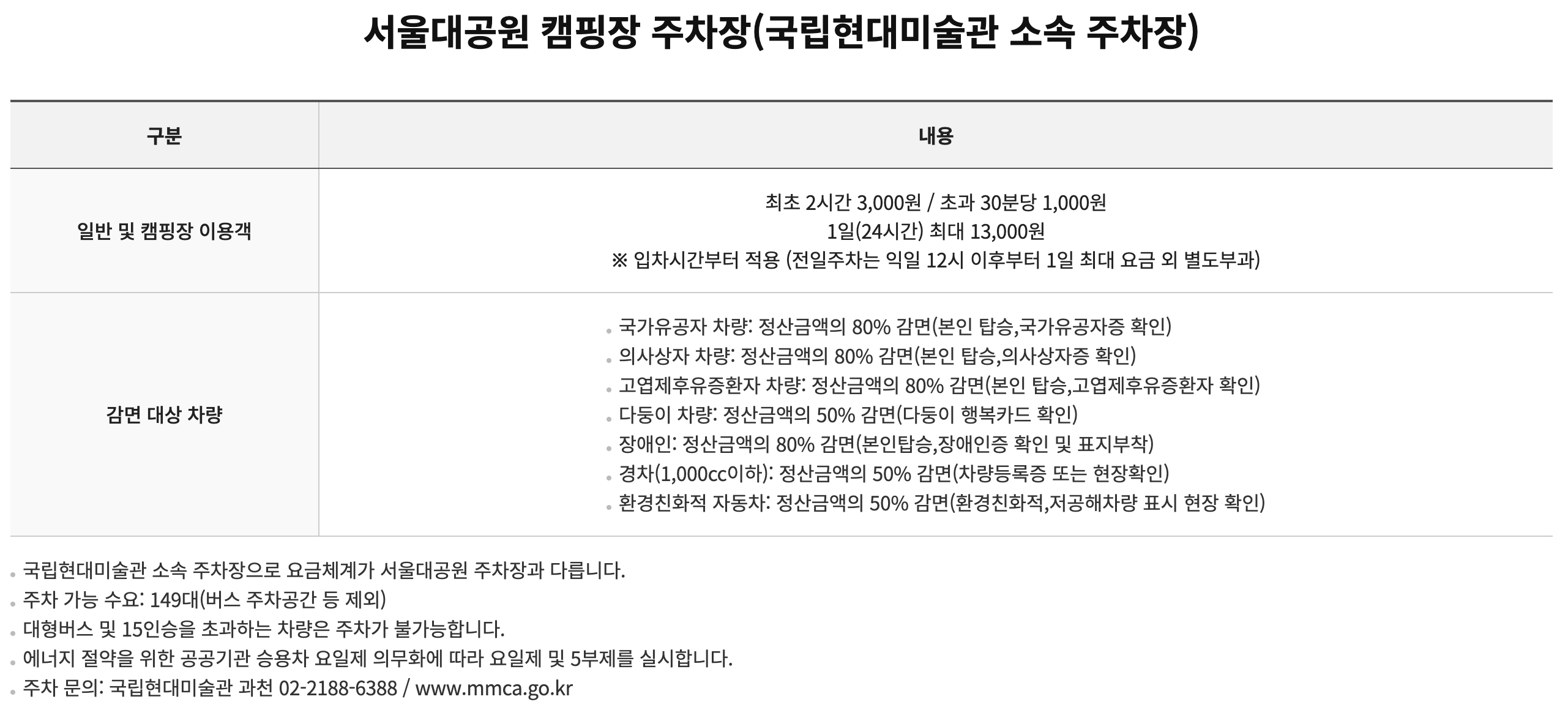 예약6