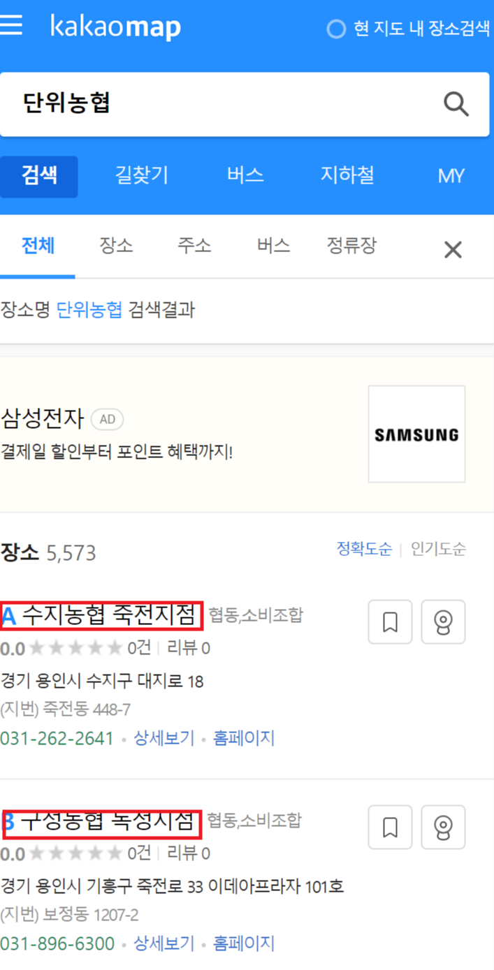 농협중앙회, 단위농협 차이 및 구분방법
