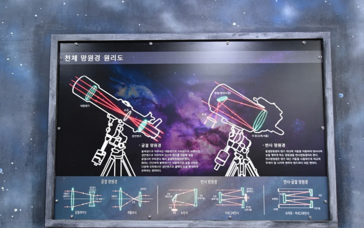 칠갑산천문대 스타파크