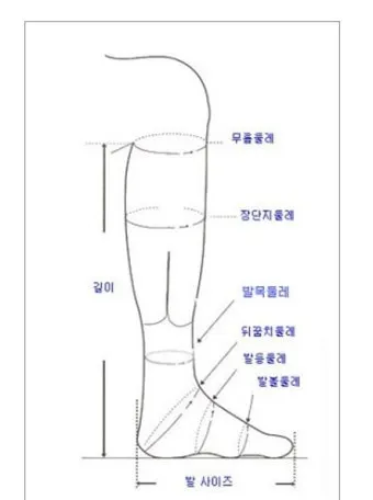 발 길이 발볼 측정법과 해외직구 신발 사이즈 맞추기 가이드_23