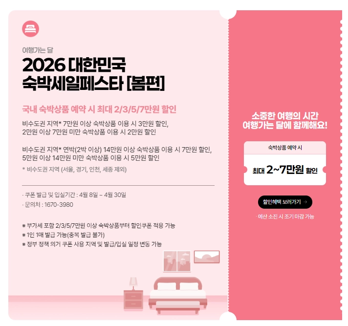 2026대한민국 숙박세일페스타 안내