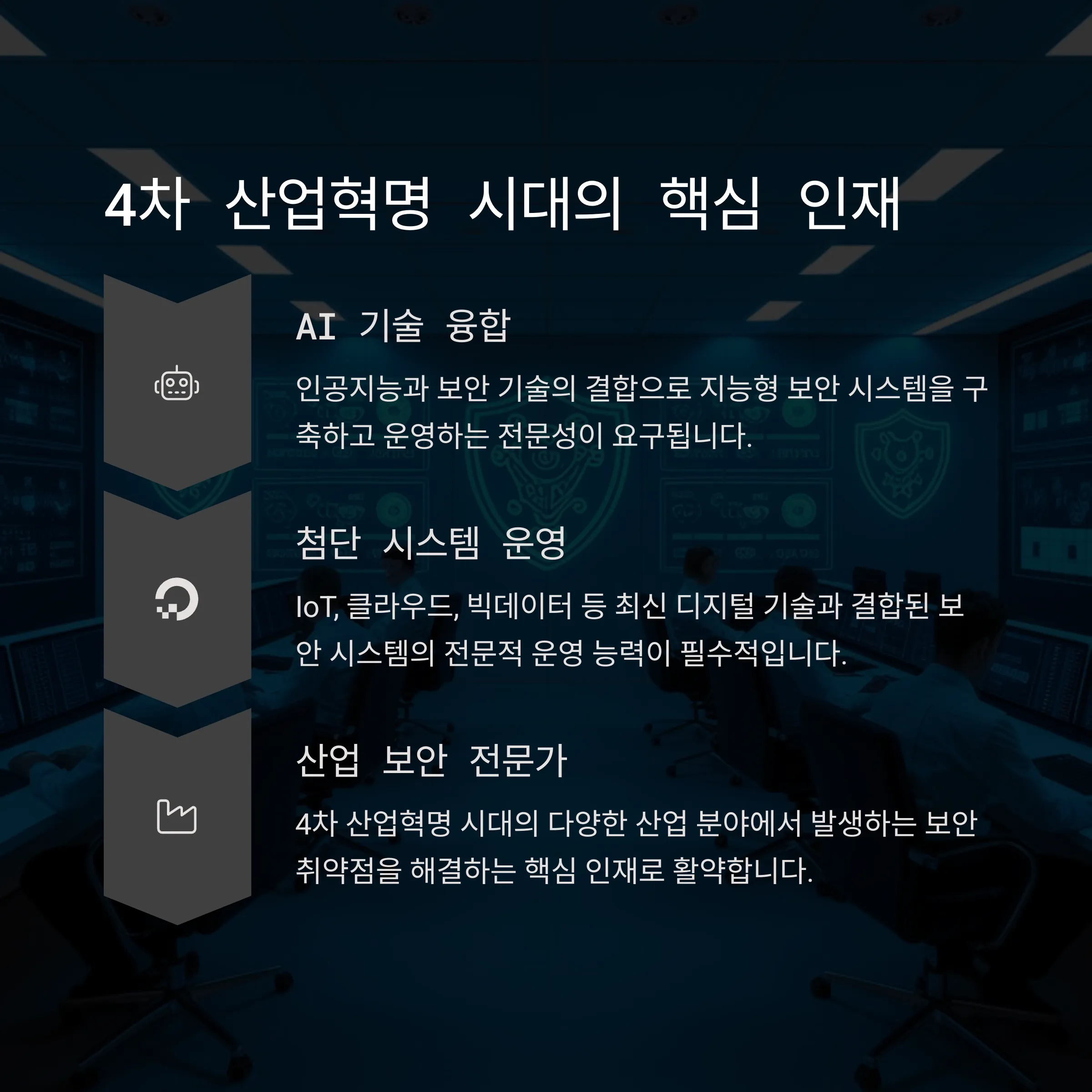 기계경비지도사