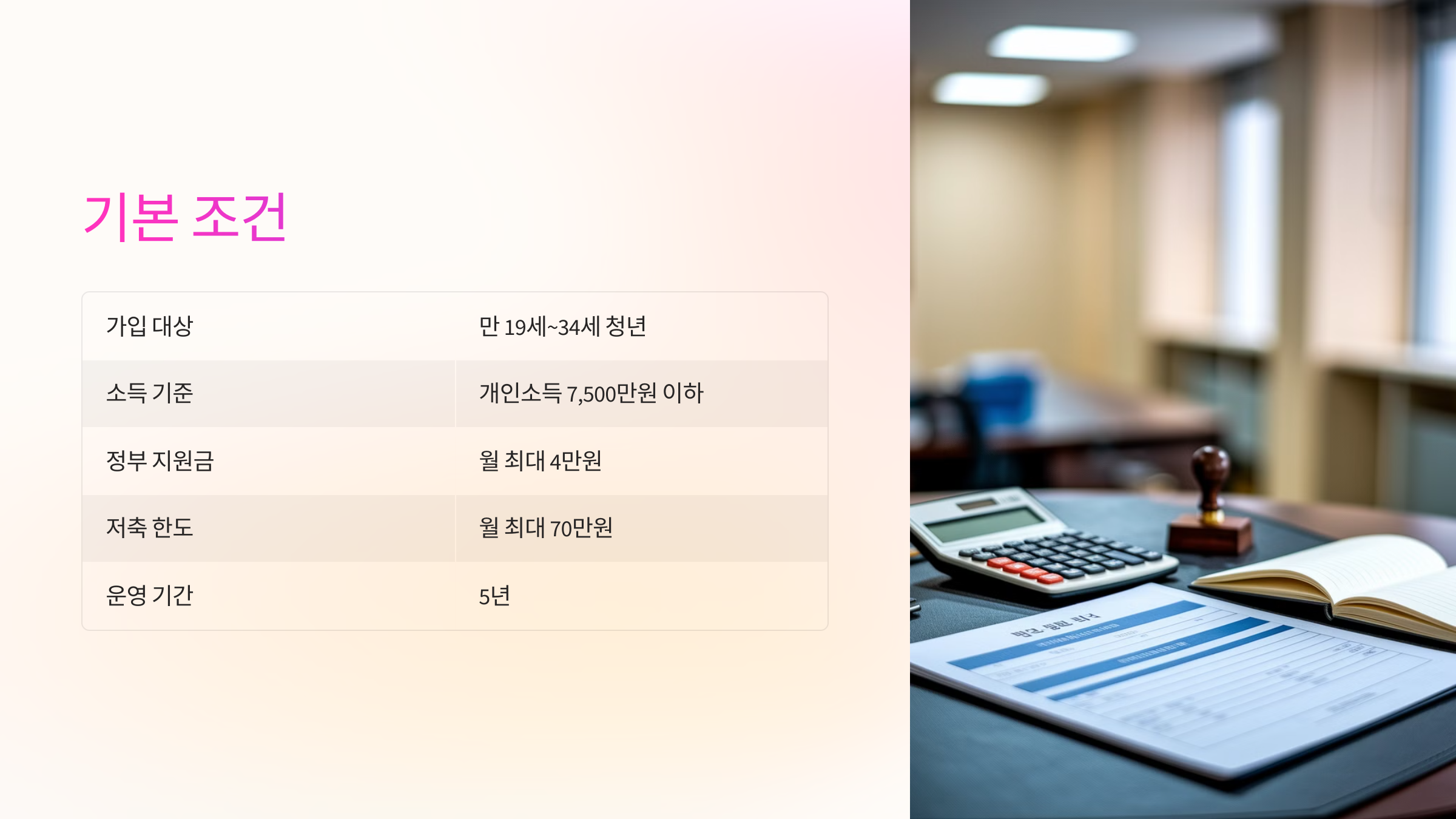 💰 청년도약계좌란?