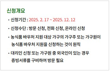 농식품바우처 신청