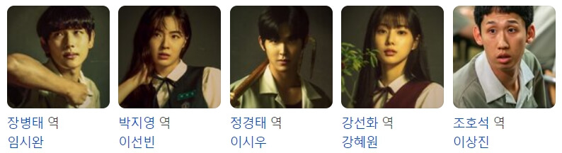 소년시대 출연진 등장인물