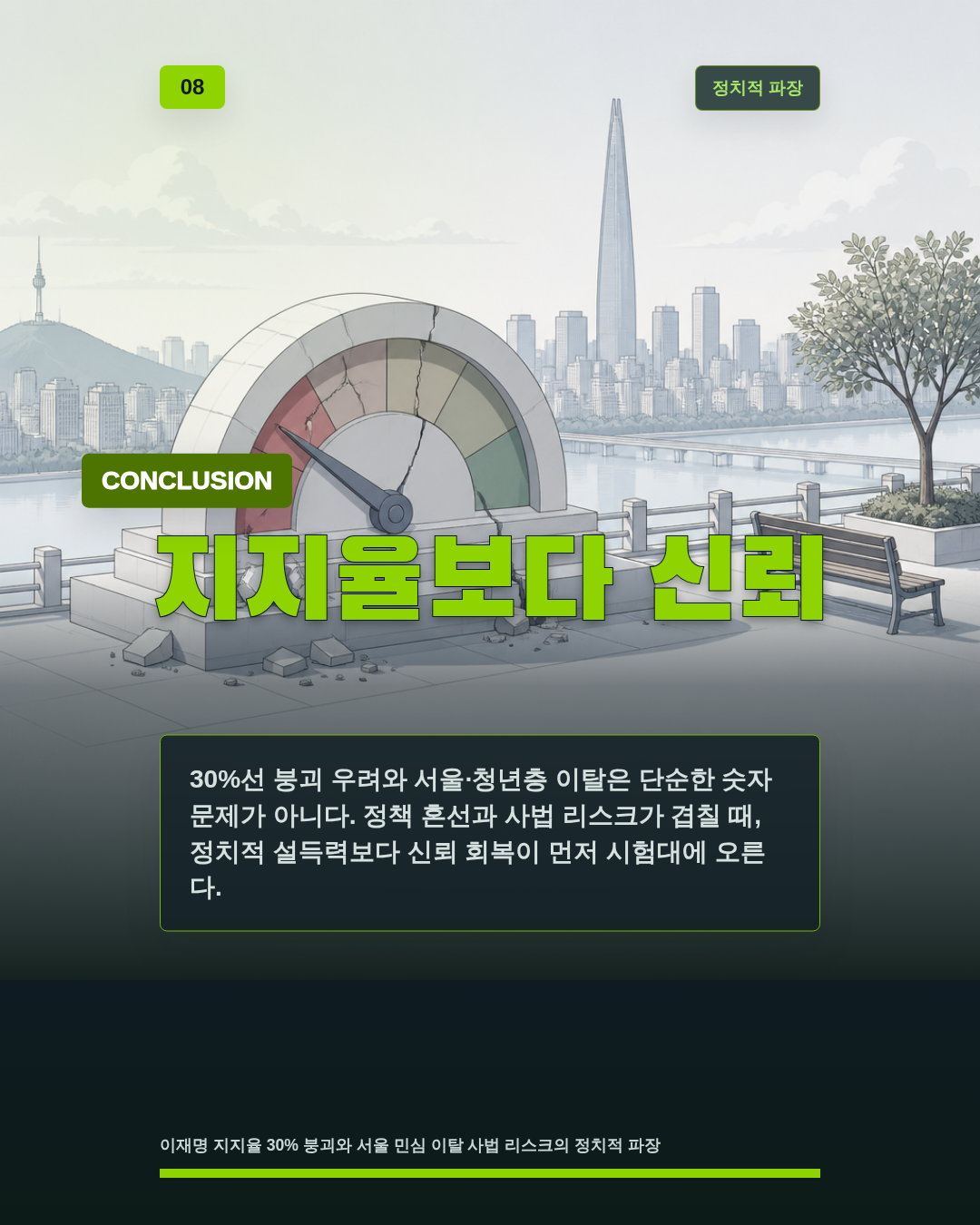 지지율보다 신뢰
