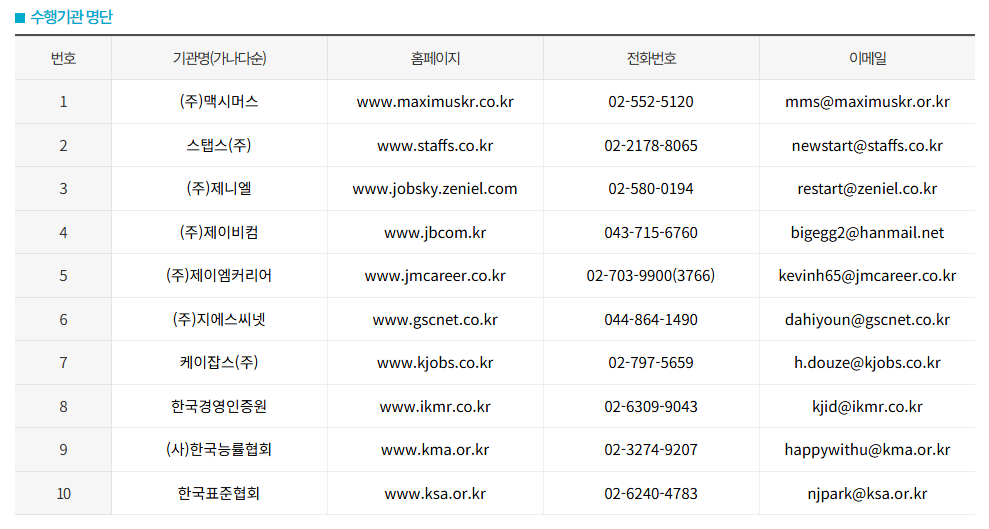 재취업지원서비스 신청방법