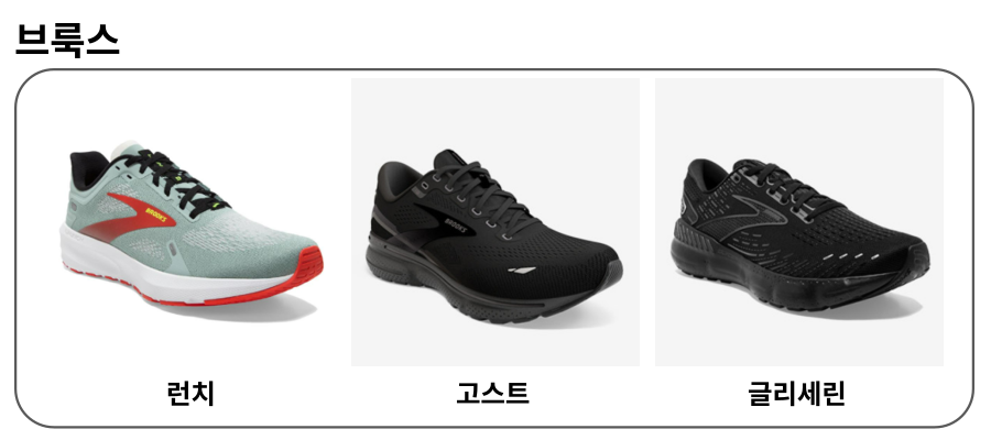 마라톤화 런닝화 추천