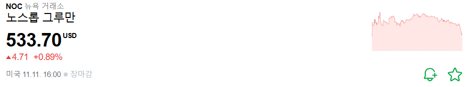 노스롭 그루만 트럼프수혜주 미국주식