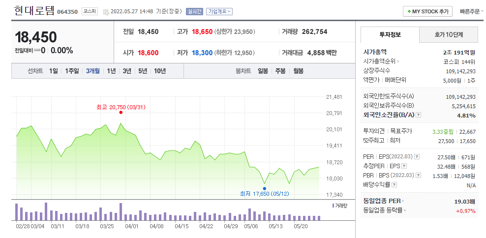 누리호 관련주