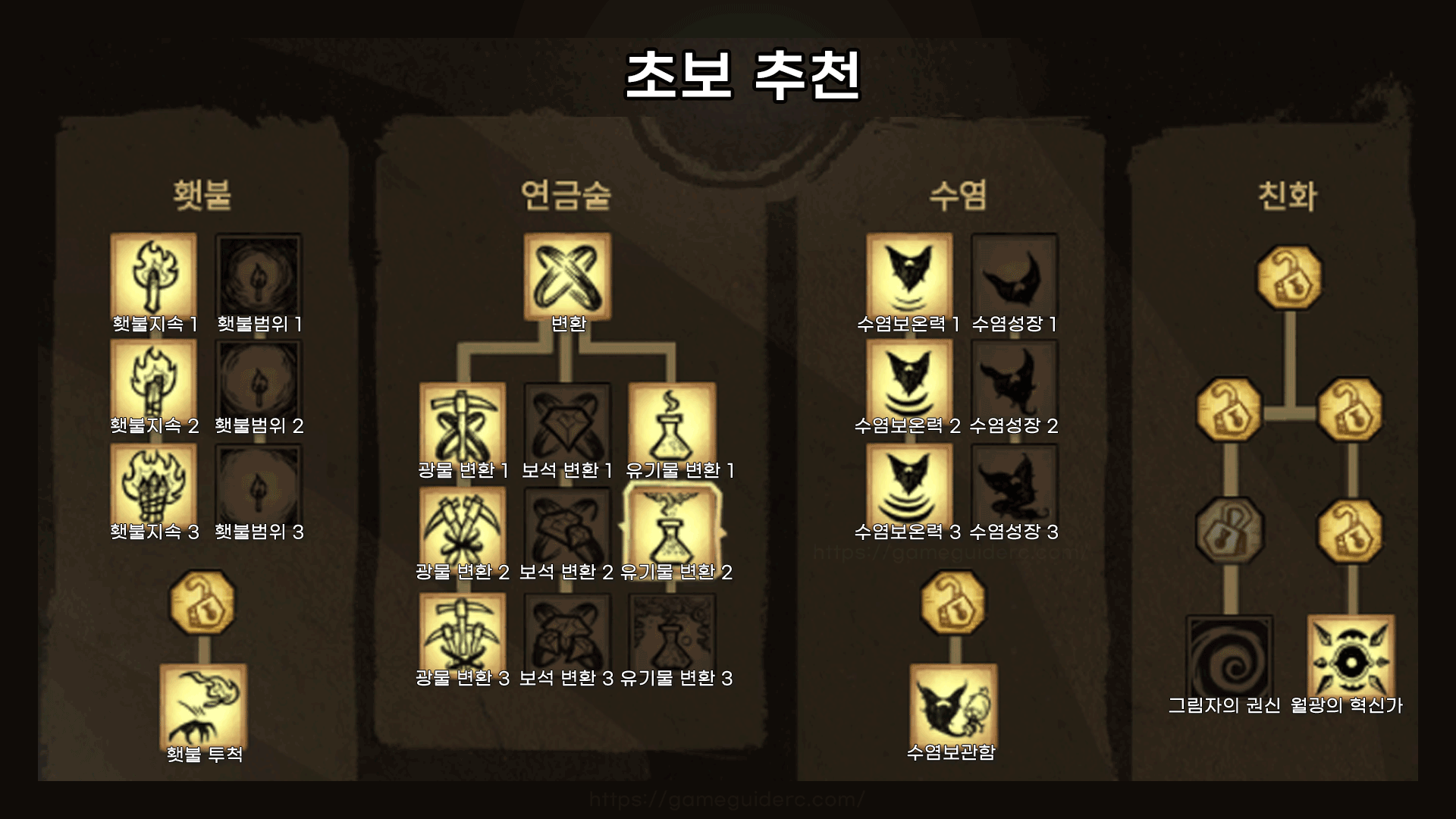 초반추천/초보추천