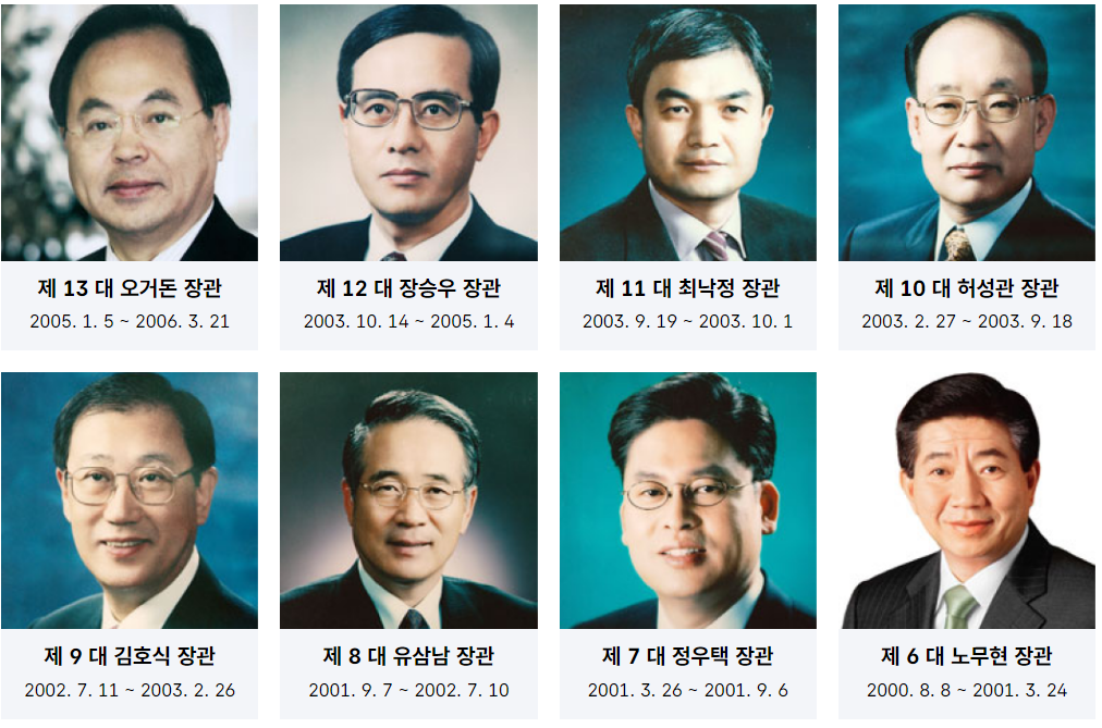 역대 해양수산부 장관 해수부 장관 1대 2대 3대 4대 5대 6대 7대 8대 9대 10대 11대 12대 13대 14대 15대 16대 17대 18대 19대 20대 21대 22대 신상우 조정제 김선길 정상천 이항규 노무현 정우택 유삼남 김호식 허성관 최낙정 장승우 오거돈 김성진 강무현 윤진숙 이주영 유기준 김영석 김영춘 문성혁 조승환