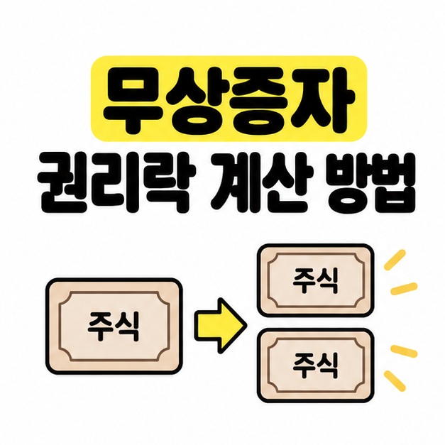 무상증자 권리락 계산 방법 제목 아래 주식 한 장이 두 장으로 늘어나는 화살표 도식
