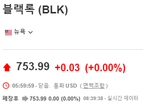 블랙록-주가