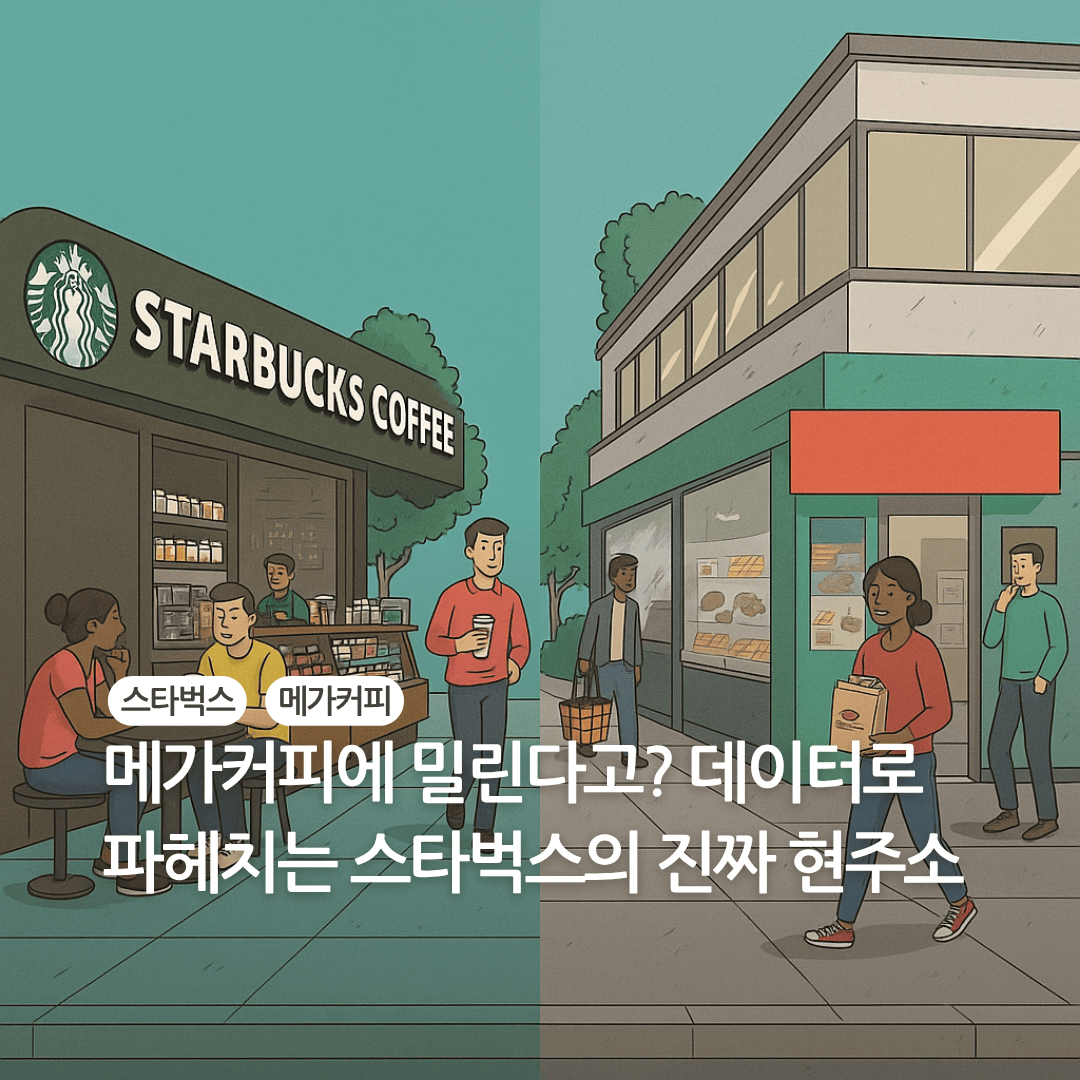 스타벅스의 진짜 현주소 - 메가커피에 밀린다고?