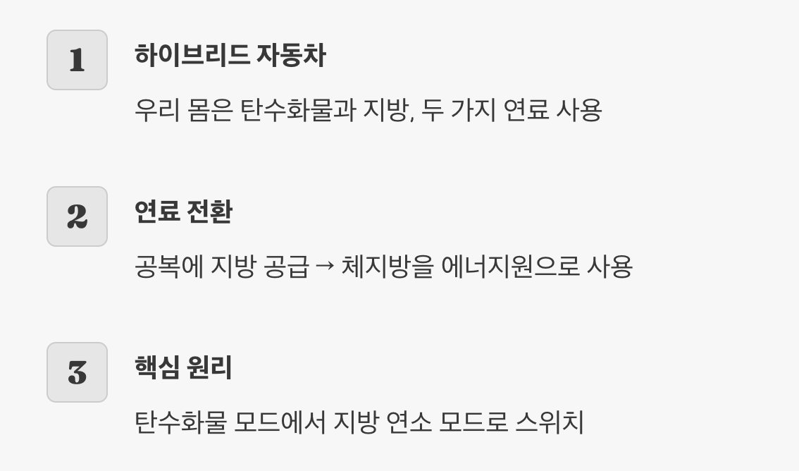 아침 식사로 지방을 마시는 이유