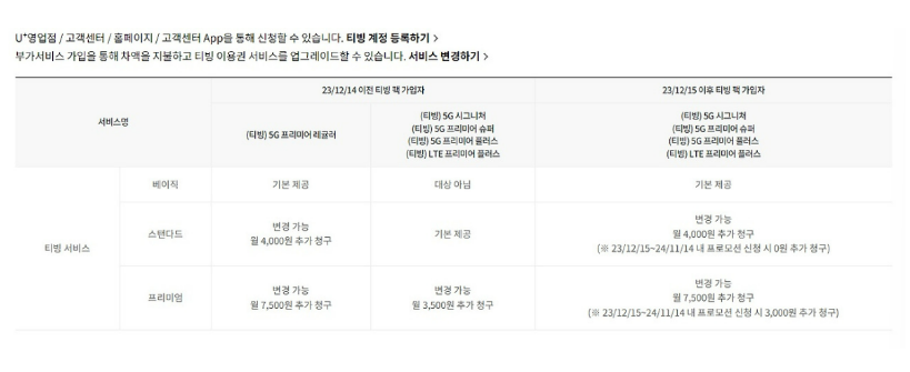 티빙 무료 보는 방법③ - 통신사 제휴