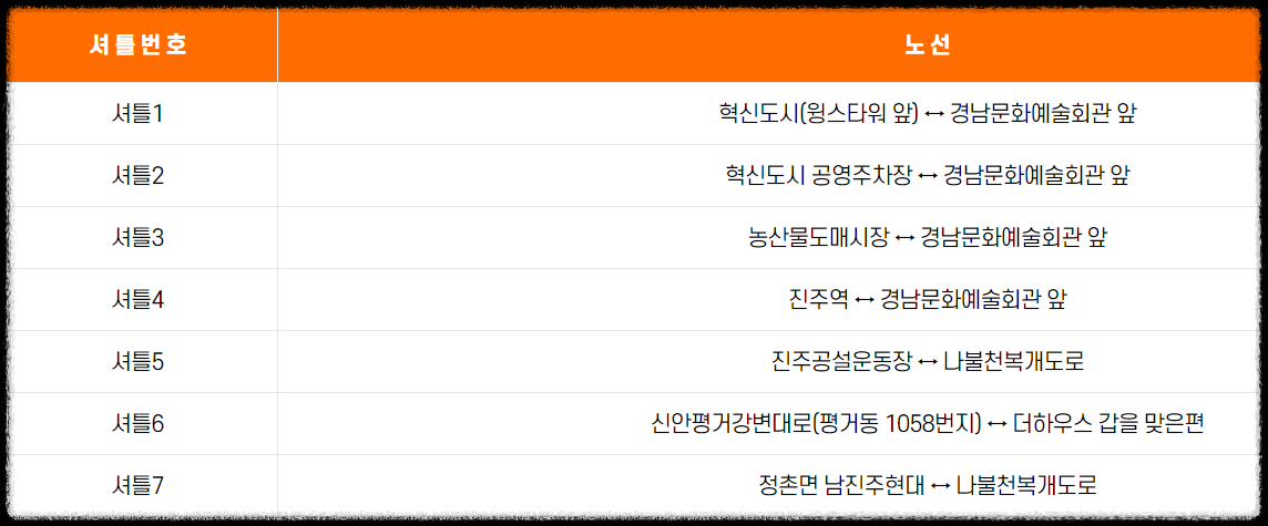 진주남강유등축제