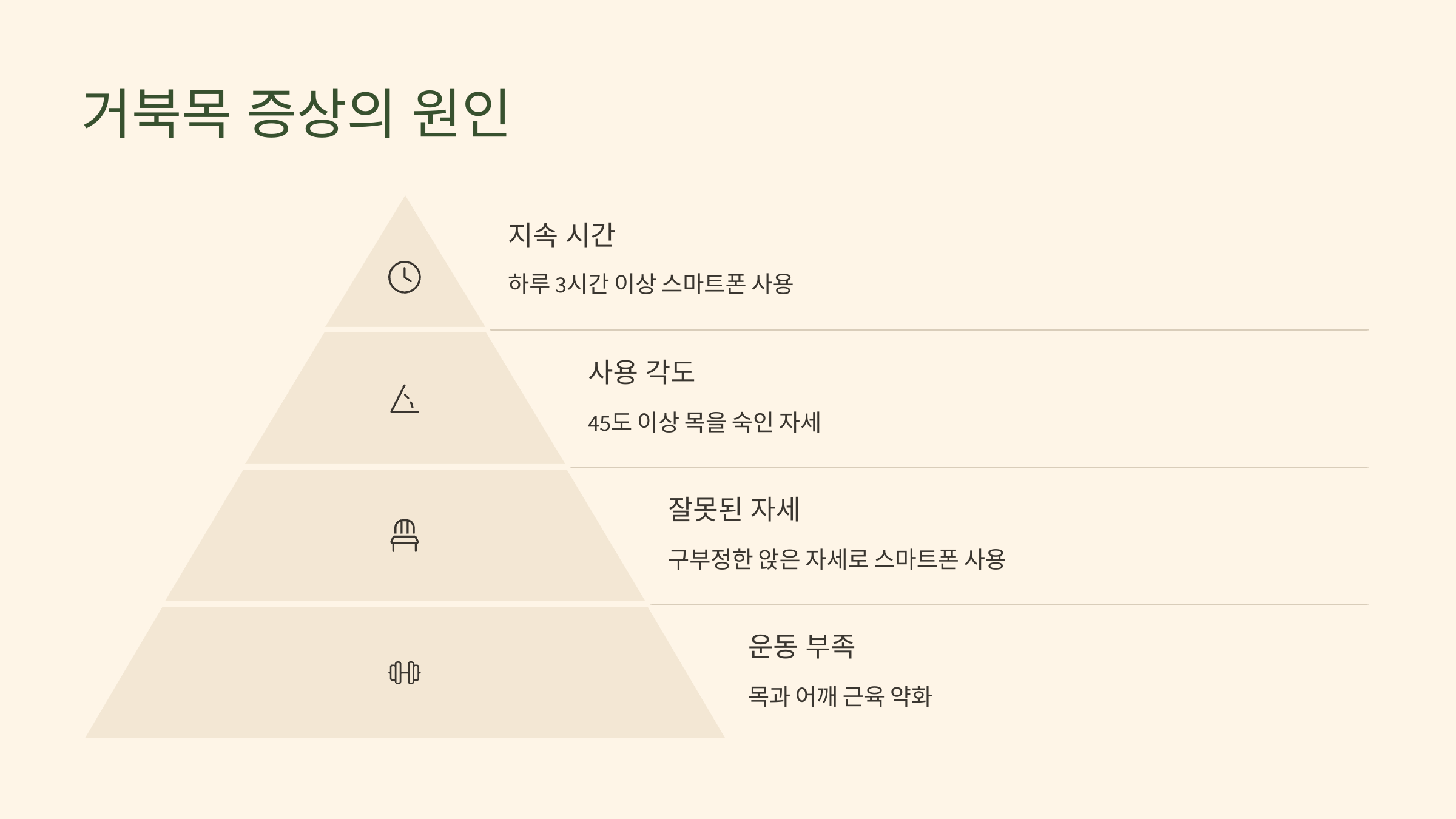 📉 거북목 증상의 원인