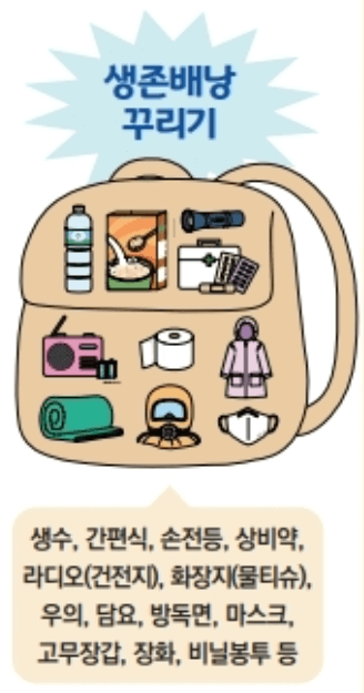 비상시 국민행동요령 대피소 찾는 방법 생존 배낭 물품