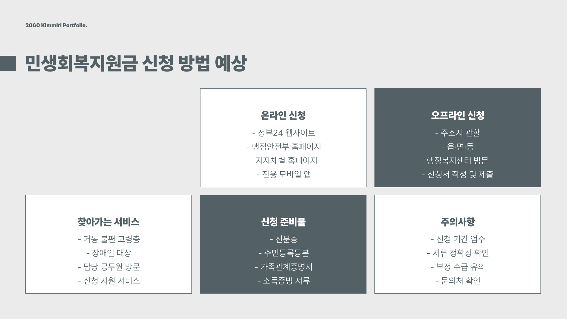 민생회복 지원금 신청 방법